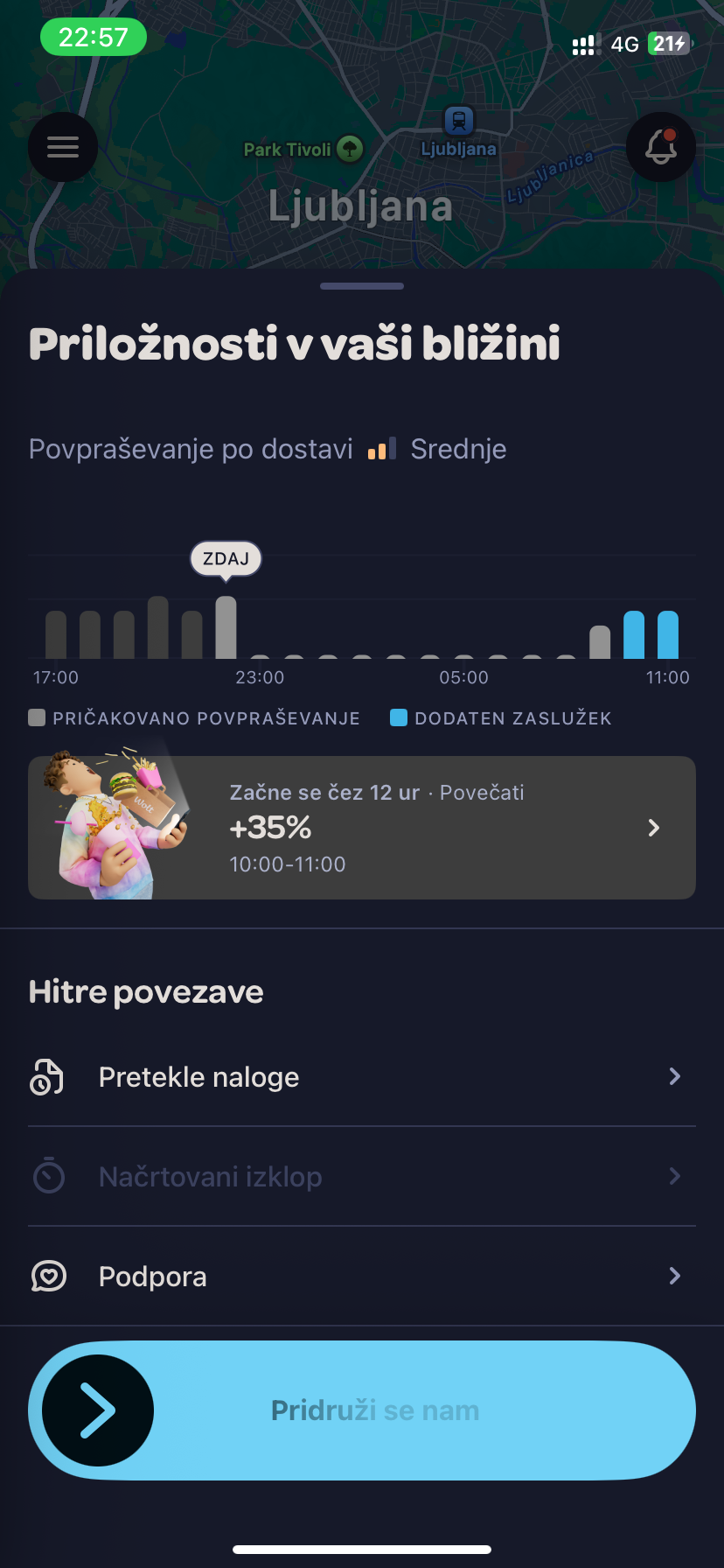 Začetni zaslon Wolt Partner App s povpraševanjem in dodatnim zaslužkom