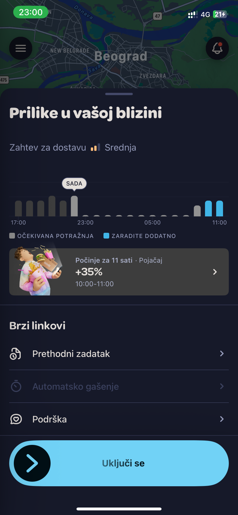 Početni ekran Wolt Partner App sa potražnjom i dodatnom zaradom